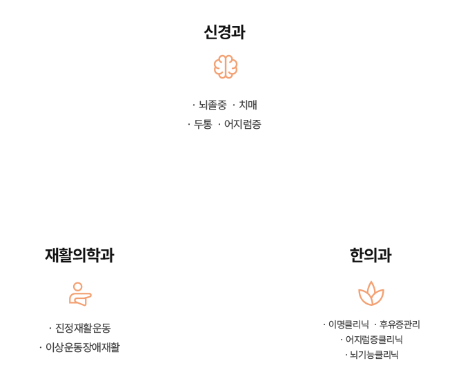 광동병원 어지럼증 센터가 특별한 이유